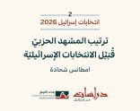 دراسات عن إسرائيل |انتخابات إسرائيل 2026 (2): ترتيب المشهد الحزبيّ قُبَيْل الانتخابات الإسرائيليّة (تشرين الأوّل /أكتوبر 2026)