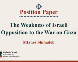Position Paper 68: The Weakness of Israeli Opposition to the War on Gaza (September 2025)