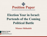 Position Paper 72: Election Year in Israel: Portends of the Coming Political Battle (February 2026)