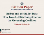 Position Paper 70: Bribes and the Ballot Box: How Israel’s 2026 Budget Serves the Governing Coalition (November 2025)