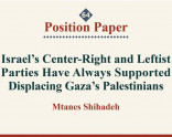 Position Paper: Israel’s Center-Right and Leftist Parties Have Always Supported Displacing Gaza’s Palestinians