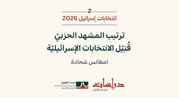 دراسات عن إسرائيل |انتخابات إسرائيل 2026 (2): ترتيب المشهد الحزبيّ قُبَيْل الانتخابات الإسرائيليّة (تشرين الأوّل /أكتوبر 2026)