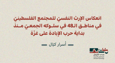 الإرث النفسيّ للمجتمع الفلسطينيّ في مناطق الـ 48 - أسرار كيّال