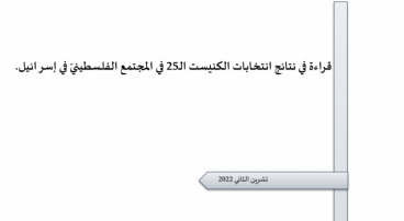 ورقة تقدير موقف: قراءة في نتائج انتخابات الكنيست الـ25 في المجتمع الفلسطينيّ في إسرائيل.
