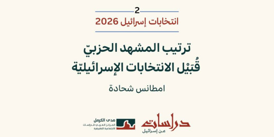 دراسات عن إسرائيل |انتخابات إسرائيل 2026 (2): ترتيب المشهد الحزبيّ قُبَيْل الانتخابات الإسرائيليّة (تشرين الأوّل /أكتوبر 2026)
